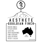 Gouldian Finch field tag — Aesthete taxonomy card